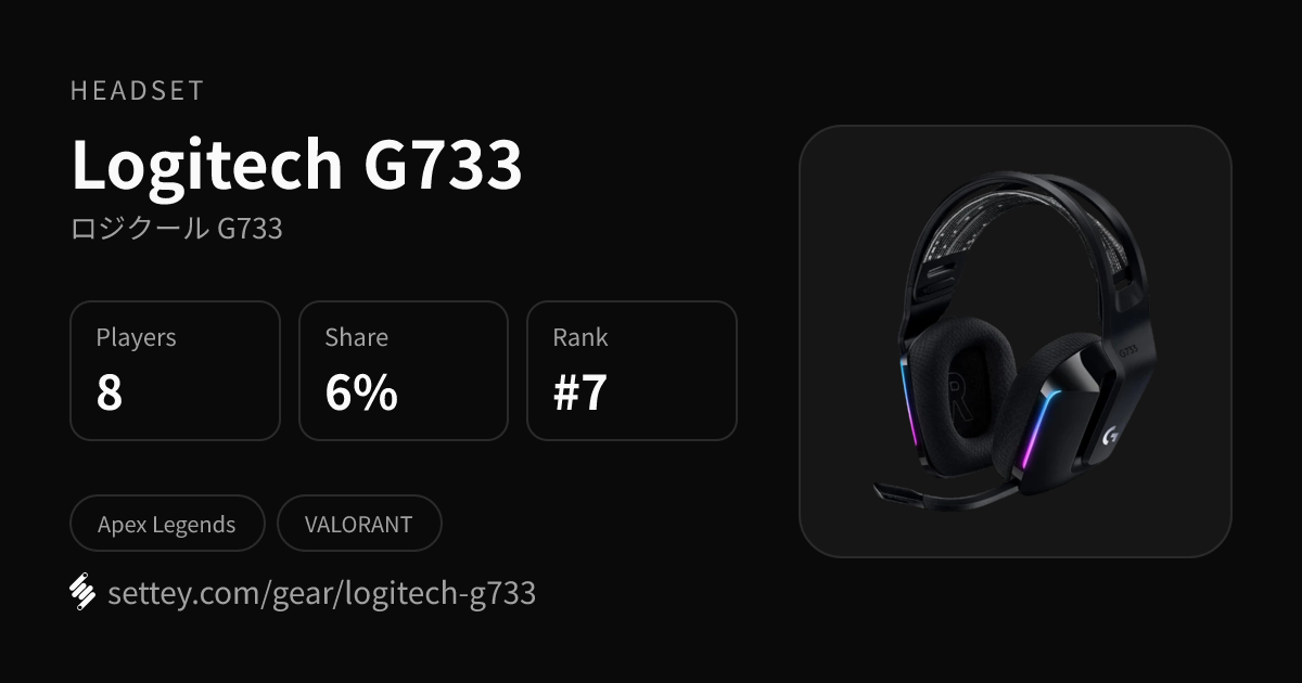 Logitech G733 사용률·사용하는 선수 · Settey
